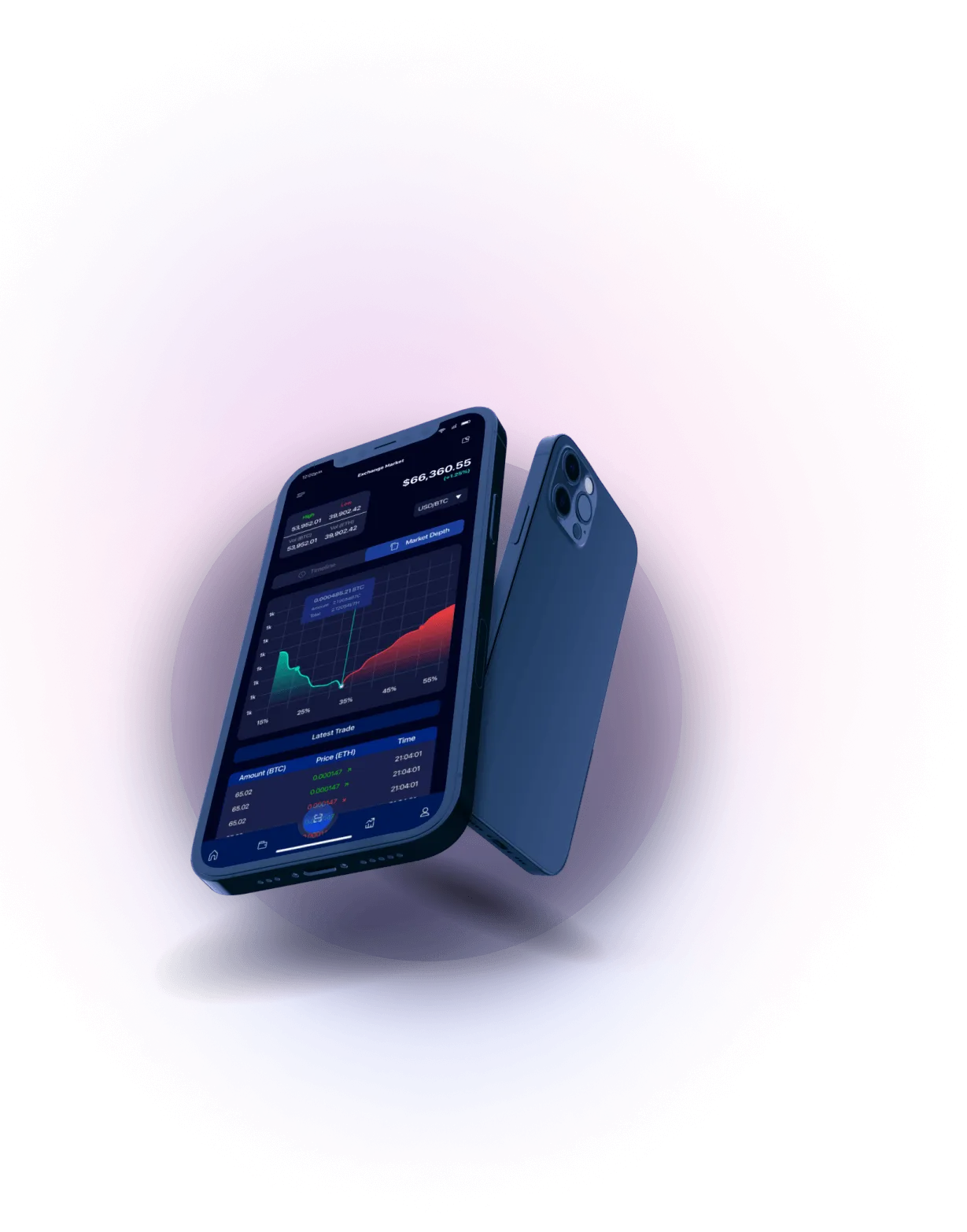 Clairon Gainlux - MARKET ANALYSIS 